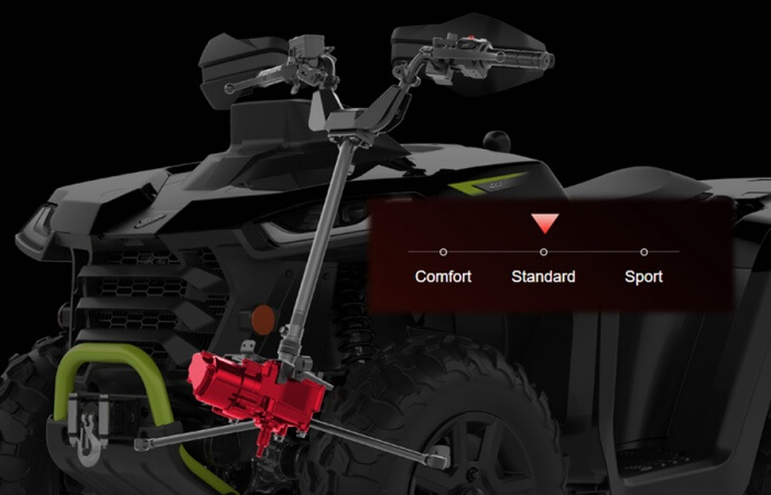 Segway AT5 L EPS T3b — układ wspomagania kierownicy