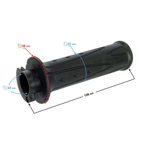 Manetka Gazu Scalpel