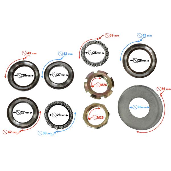 Mocowanie Główki Ramy Scalpel