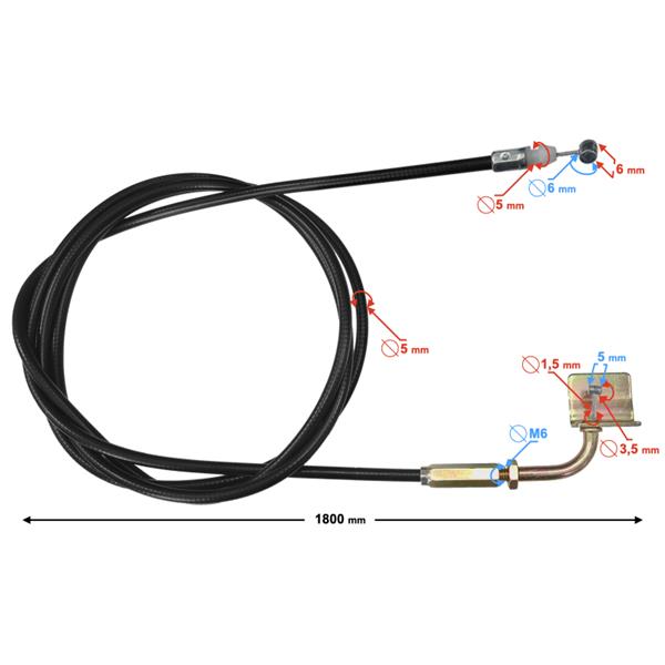 Linka Zamka Kanapy Scalpel