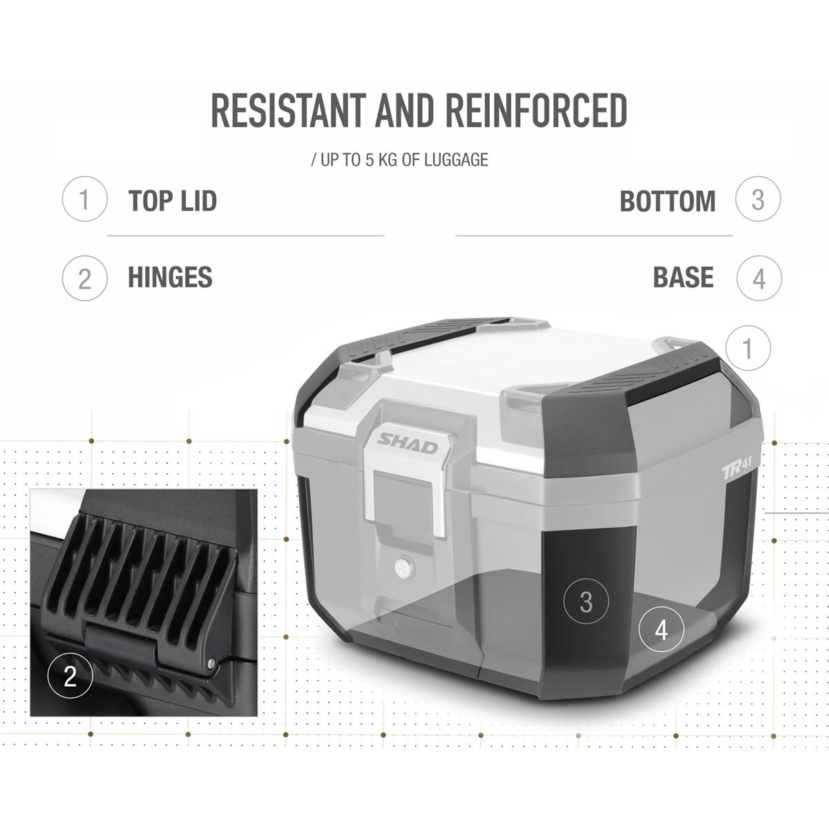 Kufer Shad Terra TR41 Nakładka Aluminium