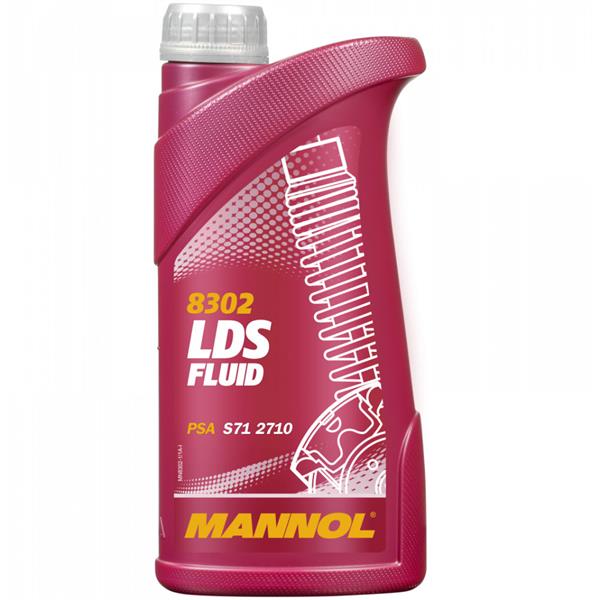 Mnnol Lds Fluid