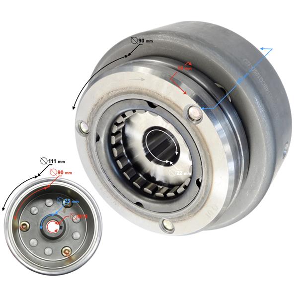 Magneto Nxt300