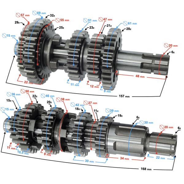 Skrzynia Biegów Db250 Mzk