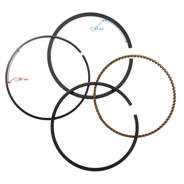 Zestaw Pierścieni Tłokowych Do Hisun Tactic 550