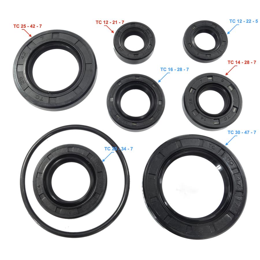 Uszczelniacze Zestaw Do Cbs300