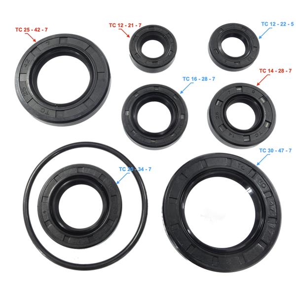 Uszczelniacze Zestaw Do Cbs300